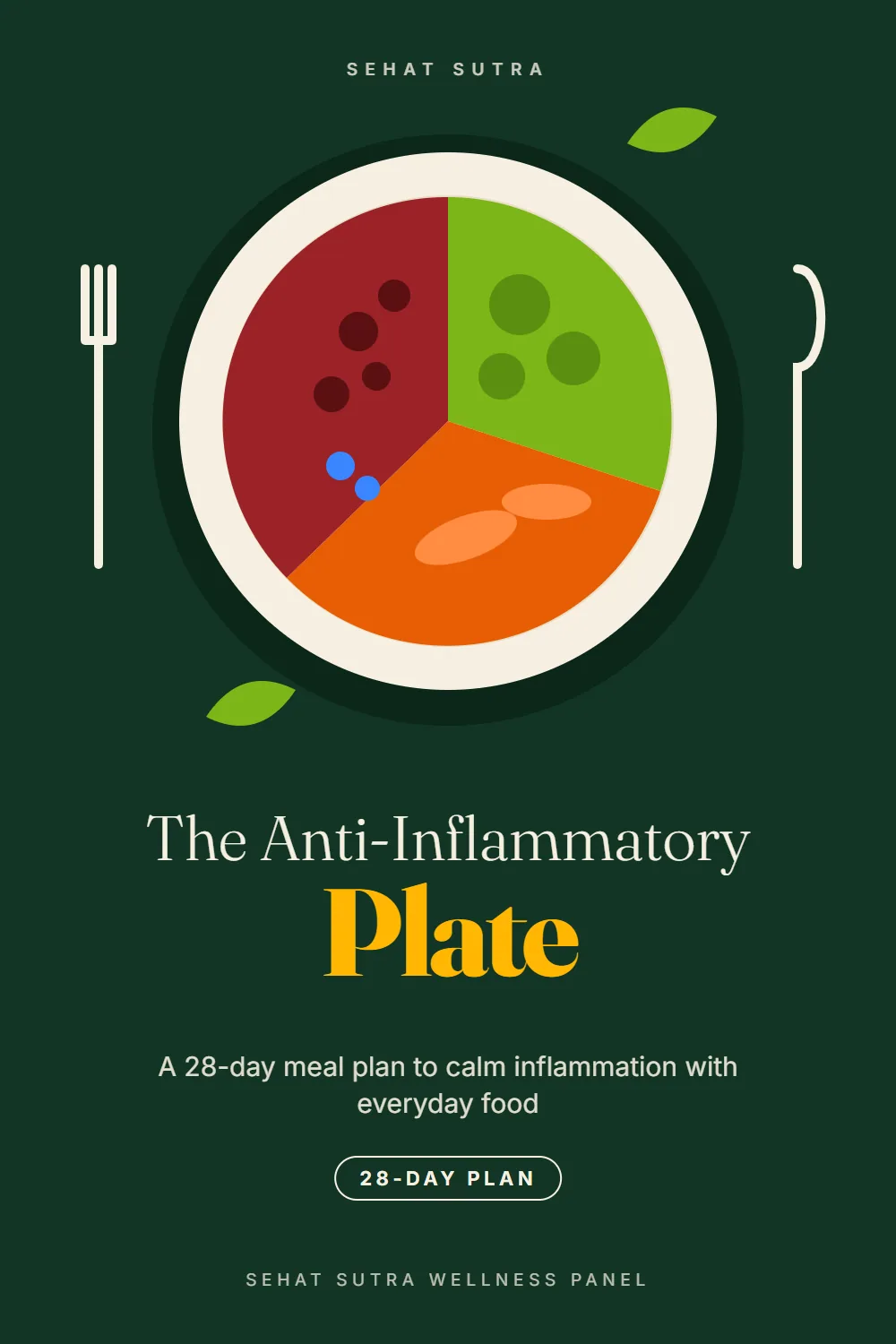 The Anti-Inflammatory Plate: A 28-Day Meal Plan to Calm Inflammation with Everyday Food